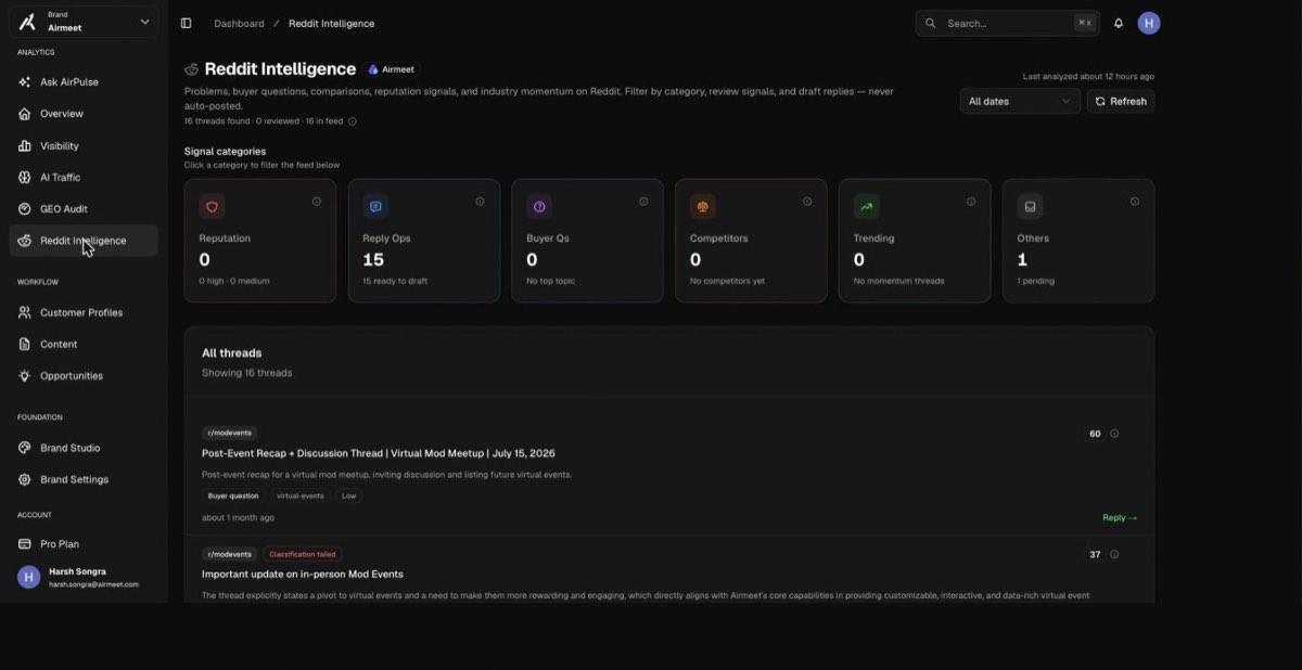Reddit Intelligence dashboard with signal category cards and a feed of classified threads with drafted replies