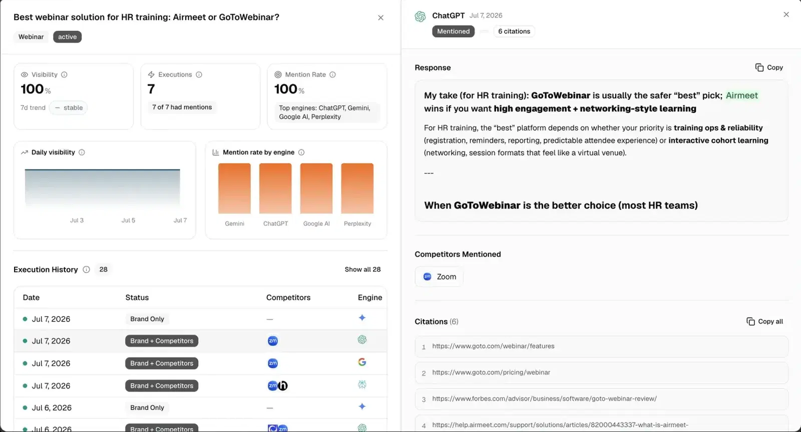 A tracked prompt in AirPulse: the AI answer, the brands it names, and the sources it cites