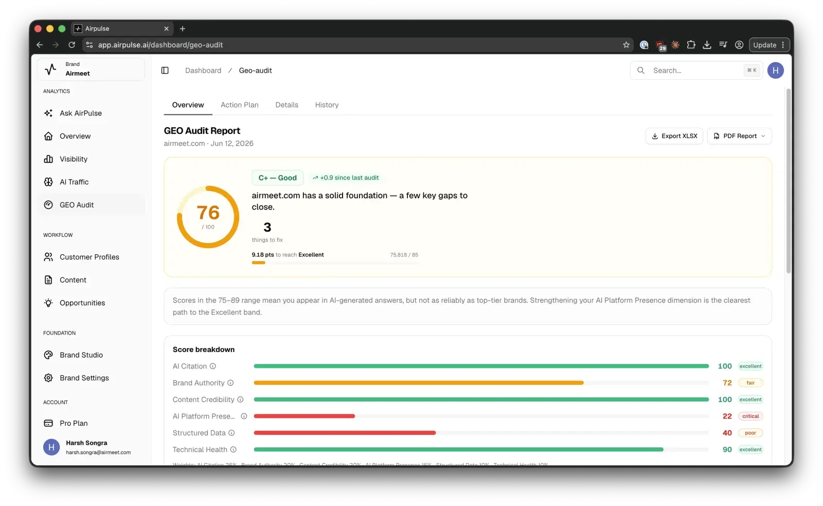 A GEO audit report in AirPulse: weighted score, six dimensions and the fix queue