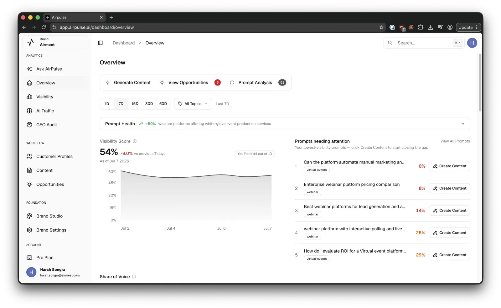 Content generation overview in AirPulse