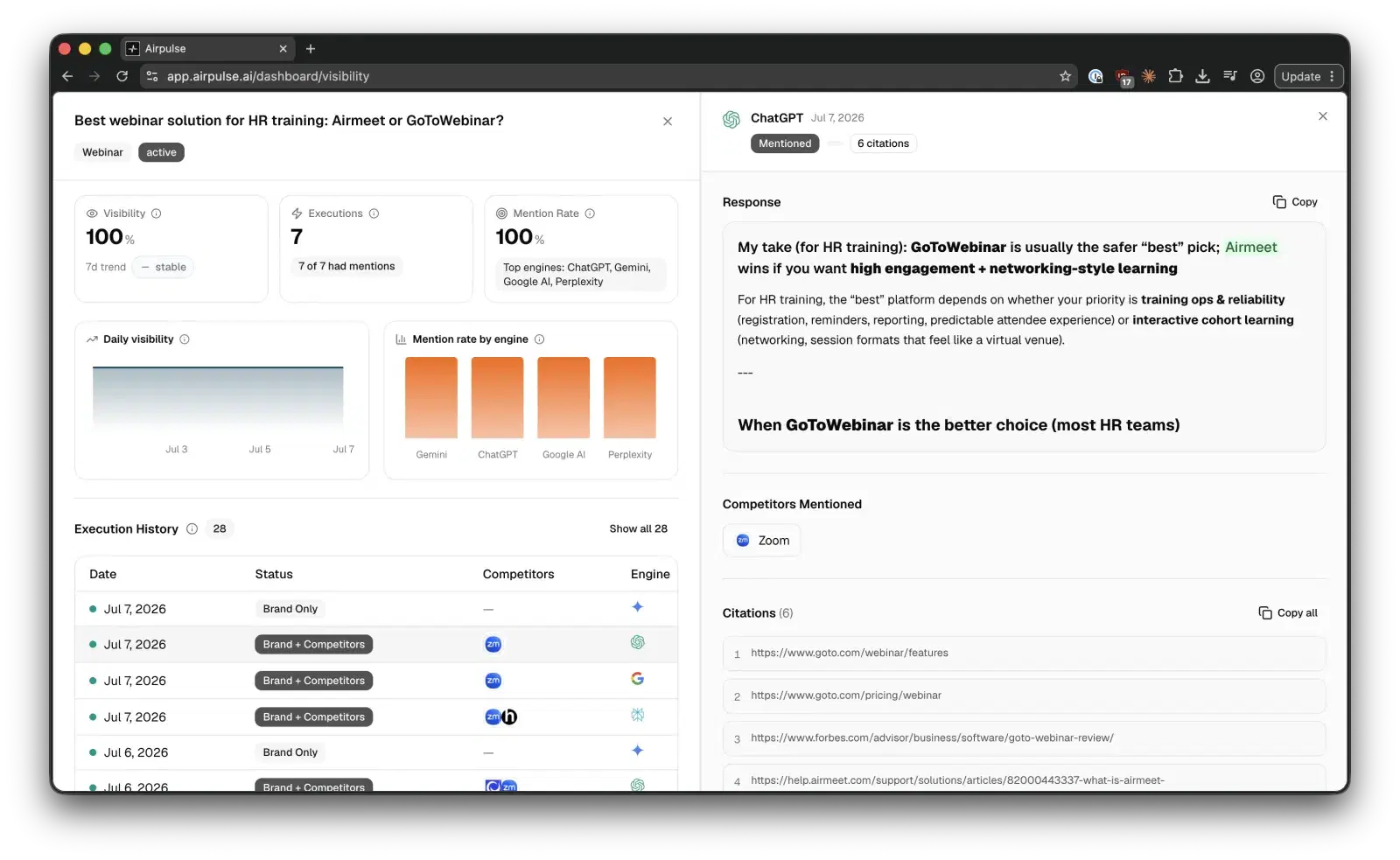 A tracked prompt in AirPulse: the AI answer, the brands it names, and the sources it cites