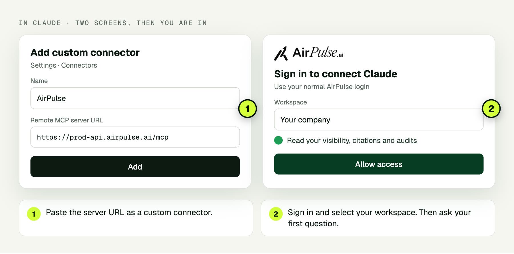 Two screens in Claude: the Add custom connector form with the AirPulse server URL, then the AirPulse sign-in screen with a workspace selector and an Allow access button.