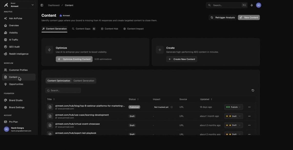 Content module showing Optimize Existing Content and Create New Content panels plus a pipeline table with Draft and Published statuses